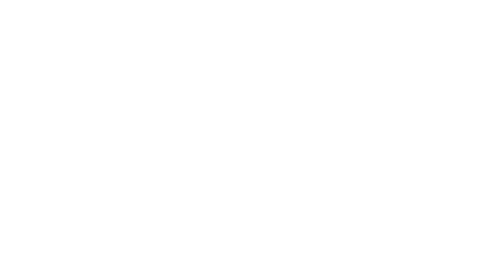 roadmap